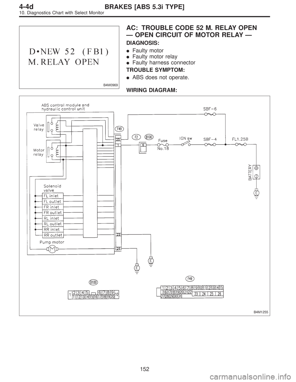 SUBARU LEGACY 1997  Service Repair Manual B4M0969
AC: TROUBLE CODE 52 M. RELAY OPEN
—OPEN CIRCUIT OF MOTOR RELAY—
DIAGNOSIS:
Faulty motor
Faulty motor relay
Faulty harness connector
TROUBLE SYMPTOM:
ABS does not operate.
WIRING DIAGRA