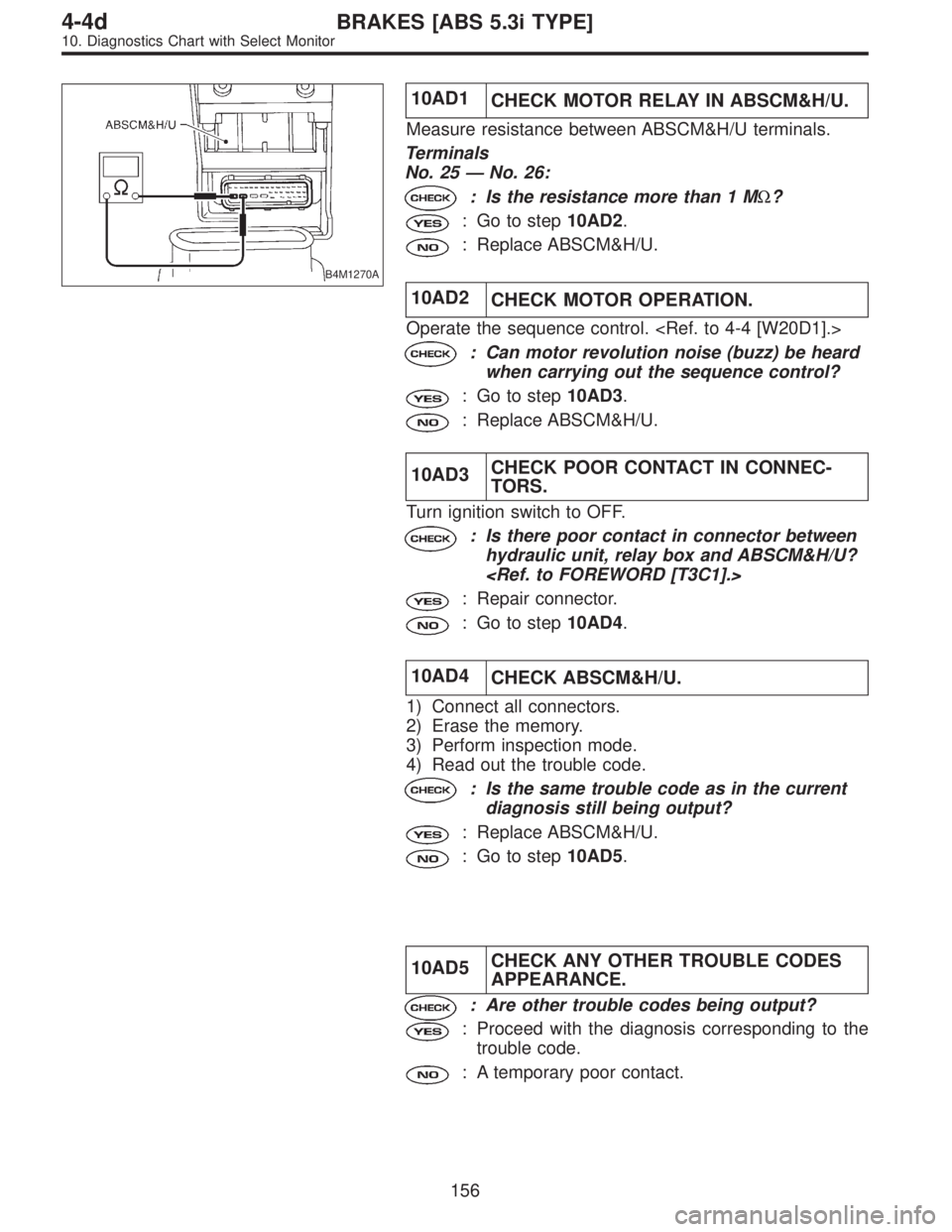 SUBARU LEGACY 1997  Service Repair Manual B4M1270A
10AD1
CHECK MOTOR RELAY IN ABSCM&H/U.
Measure resistance between ABSCM&H/U terminals.
Terminals
No. 25—No. 26:
: Is the resistance more than 1 MΩ?
: Go to step10AD2.
: Replace ABSCM&H/U.
