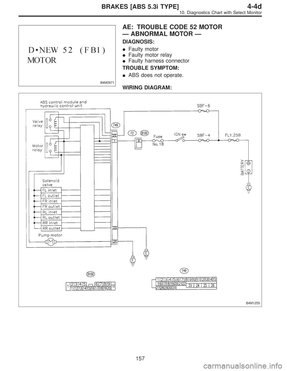 SUBARU LEGACY 1997  Service Repair Manual B4M0971
AE: TROUBLE CODE 52 MOTOR
—ABNORMAL MOTOR—
DIAGNOSIS:
Faulty motor
Faulty motor relay
Faulty harness connector
TROUBLE SYMPTOM:
ABS does not operate.
WIRING DIAGRAM:
B4M1255
157
4-4dBR
