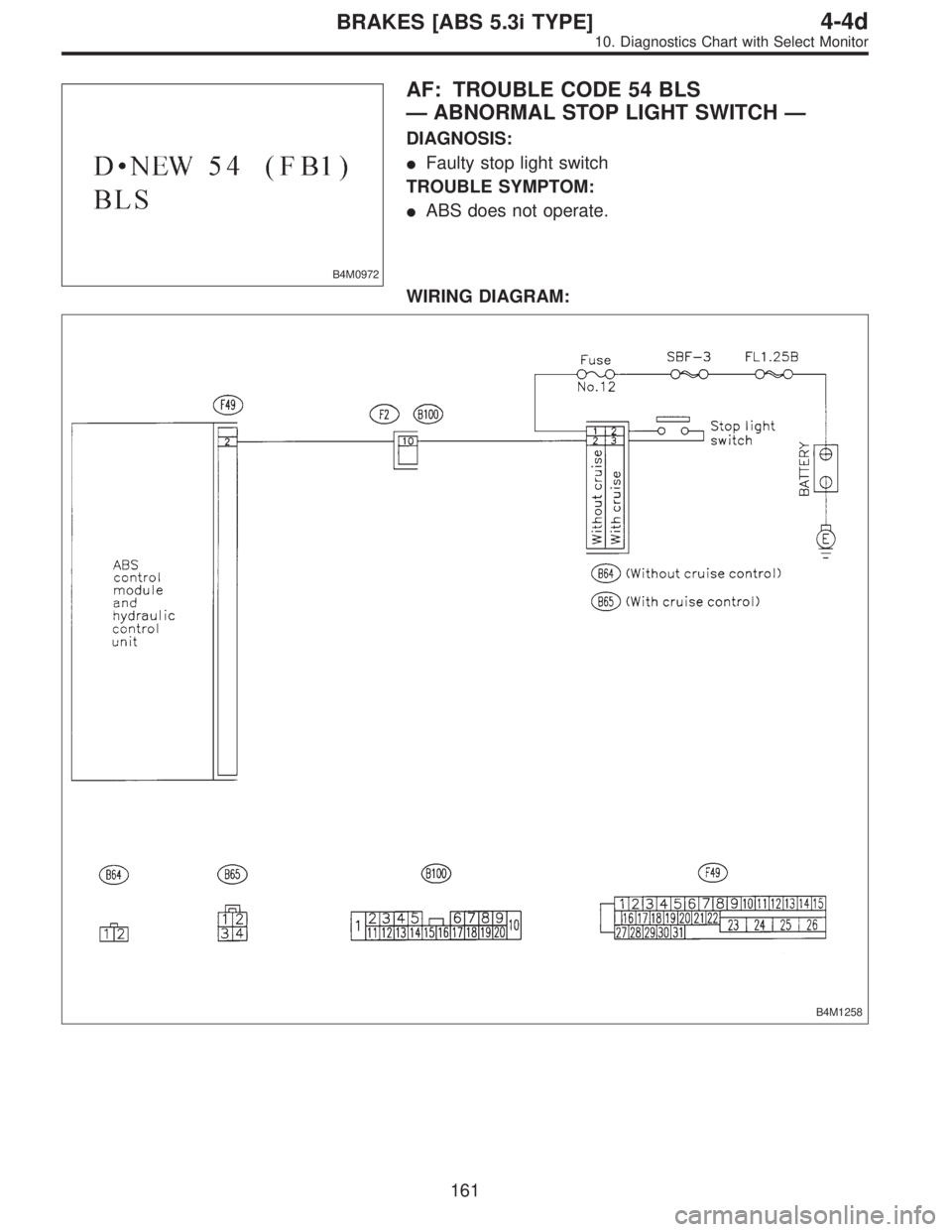 SUBARU LEGACY 1997  Service Repair Manual B4M0972
AF: TROUBLE CODE 54 BLS
—ABNORMAL STOP LIGHT SWITCH—
DIAGNOSIS:
Faulty stop light switch
TROUBLE SYMPTOM:
ABS does not operate.
WIRING DIAGRAM:
B4M1258
161
4-4dBRAKES [ABS 5.3i TYPE]
10.