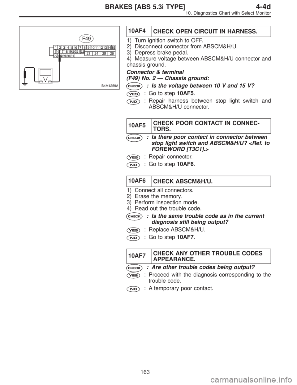 SUBARU LEGACY 1997  Service Repair Manual B4M1259A
10AF4
CHECK OPEN CIRCUIT IN HARNESS.
1) Turn ignition switch to OFF.
2) Disconnect connector from ABSCM&H/U.
3) Depress brake pedal.
4) Measure voltage between ABSCM&H/U connector and
chassis