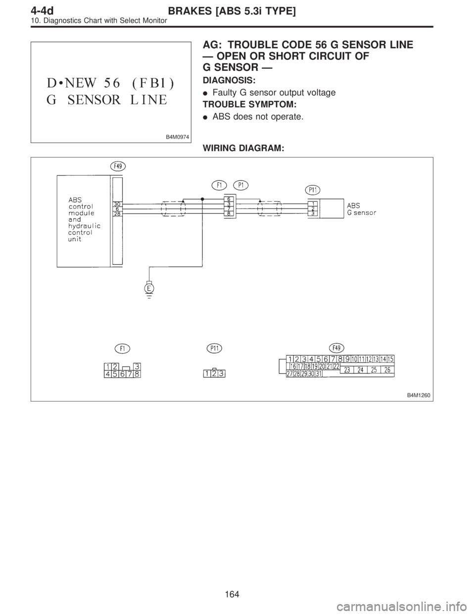 SUBARU LEGACY 1997  Service Repair Manual B4M0974
AG: TROUBLE CODE 56 G SENSOR LINE
—OPEN OR SHORT CIRCUIT OF
G SENSOR—
DIAGNOSIS:
Faulty G sensor output voltage
TROUBLE SYMPTOM:
ABS does not operate.
WIRING DIAGRAM:
B4M1260
164
4-4dBRA