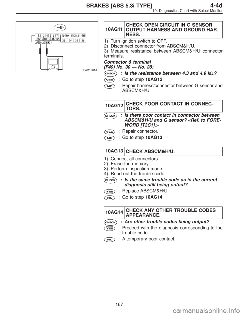 SUBARU LEGACY 1997 Service Repair Manual B4M1261A
10AG11CHECK OPEN CIRCUIT IN G SENSOR
OUTPUT HARNESS AND GROUND HAR-
NESS.
1) Turn ignition switch to OFF.
2) Disconnect connector from ABSCM&H/U.
3) Measure resistance between ABSCM&H/U conne SUBARU LEGACY 1997 Service Repair Manual B4M1261A
10AG11CHECK OPEN CIRCUIT IN G SENSOR
OUTPUT HARNESS AND GROUND HAR-
NESS.
1) Turn ignition switch to OFF.
2) Disconnect connector from ABSCM&H/U.
3) Measure resistance between ABSCM&H/U conne