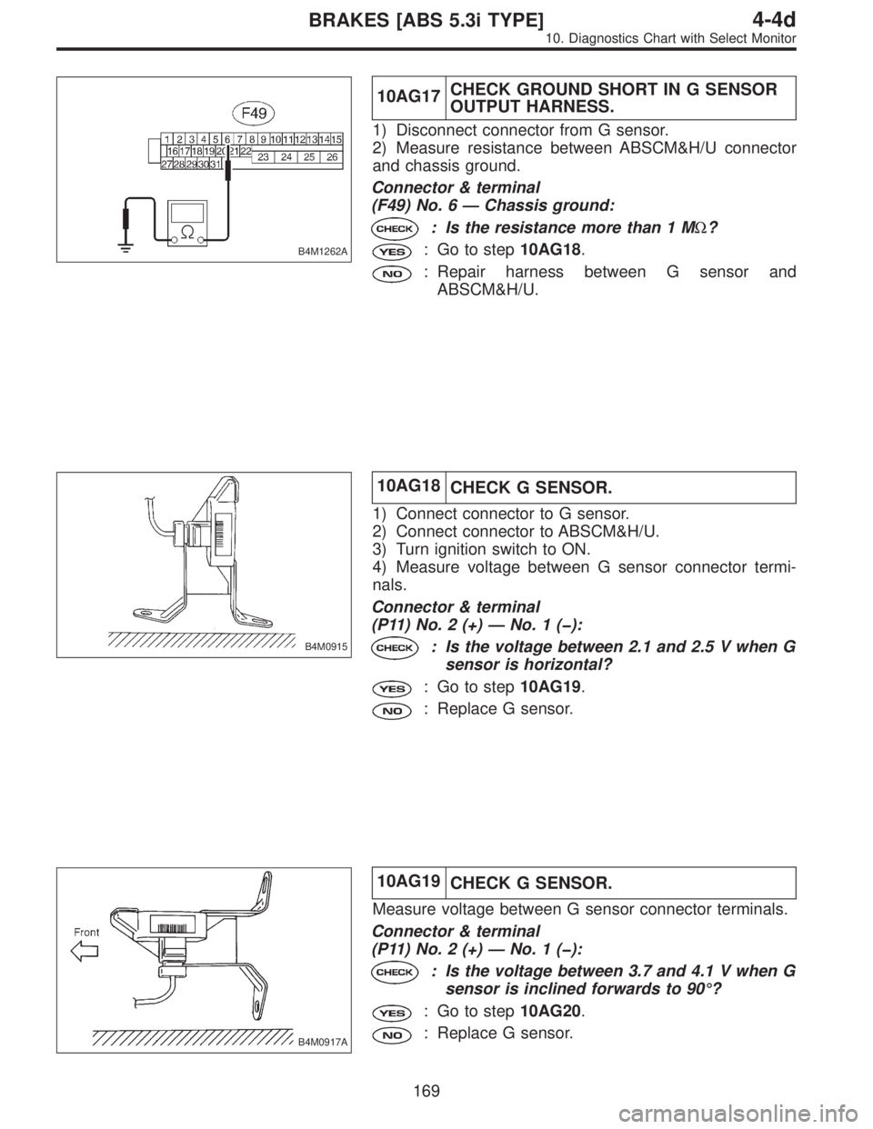 SUBARU LEGACY 1997 Service Repair Manual B4M1262A
10AG17CHECK GROUND SHORT IN G SENSOR
OUTPUT HARNESS.
1) Disconnect connector from G sensor.
2) Measure resistance between ABSCM&H/U connector
and chassis ground.
Connector & terminal
(F49) No SUBARU LEGACY 1997 Service Repair Manual B4M1262A
10AG17CHECK GROUND SHORT IN G SENSOR
OUTPUT HARNESS.
1) Disconnect connector from G sensor.
2) Measure resistance between ABSCM&H/U connector
and chassis ground.
Connector & terminal
(F49) No