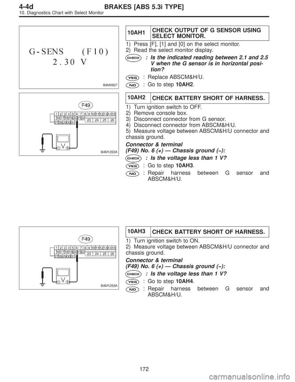 SUBARU LEGACY 1997  Service Repair Manual B4M0927
10AH1CHECK OUTPUT OF G SENSOR USING
SELECT MONITOR.
1) Press [F], [1] and [0] on the select monitor.
2) Read the select monitor display.
: Is the indicated reading between 2.1 and 2.5
V when t