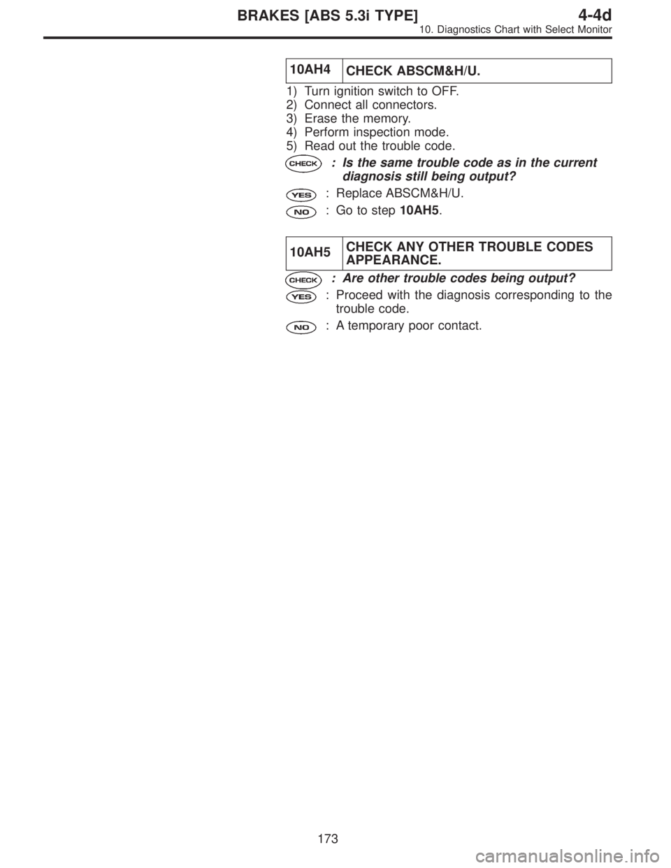 SUBARU LEGACY 1997  Service Repair Manual 10AH4
CHECK ABSCM&H/U.
1) Turn ignition switch to OFF.
2) Connect all connectors.
3) Erase the memory.
4) Perform inspection mode.
5) Read out the trouble code.
: Is the same trouble code as in the cu