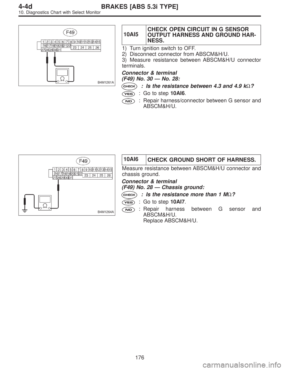 SUBARU LEGACY 1997  Service Repair Manual B4M1261A
10AI5CHECK OPEN CIRCUIT IN G SENSOR
OUTPUT HARNESS AND GROUND HAR-
NESS.
1) Turn ignition switch to OFF.
2) Disconnect connector from ABSCM&H/U.
3) Measure resistance between ABSCM&H/U connec