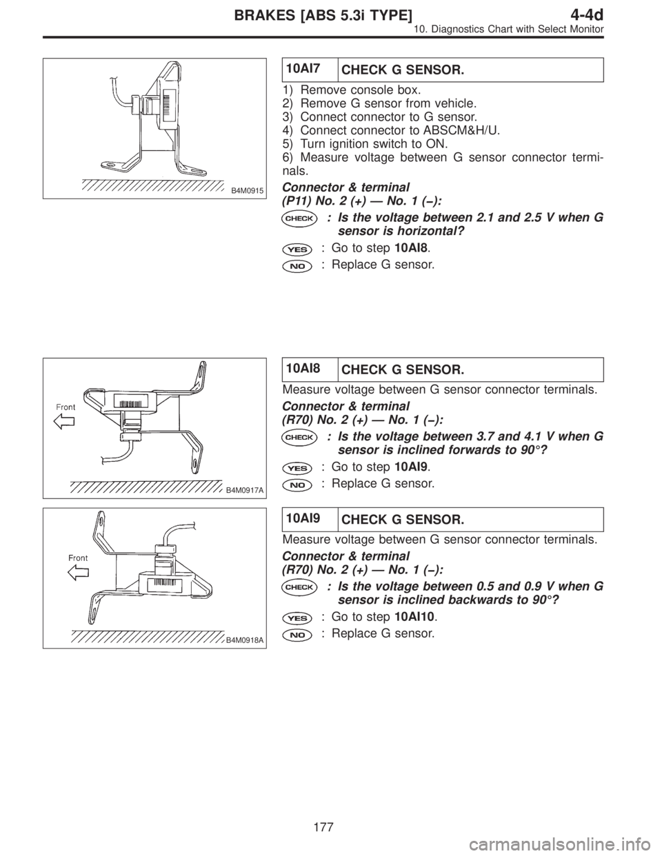 SUBARU LEGACY 1997  Service Repair Manual B4M0915
10AI7
CHECK G SENSOR.
1) Remove console box.
2) Remove G sensor from vehicle.
3) Connect connector to G sensor.
4) Connect connector to ABSCM&H/U.
5) Turn ignition switch to ON.
6) Measure vol