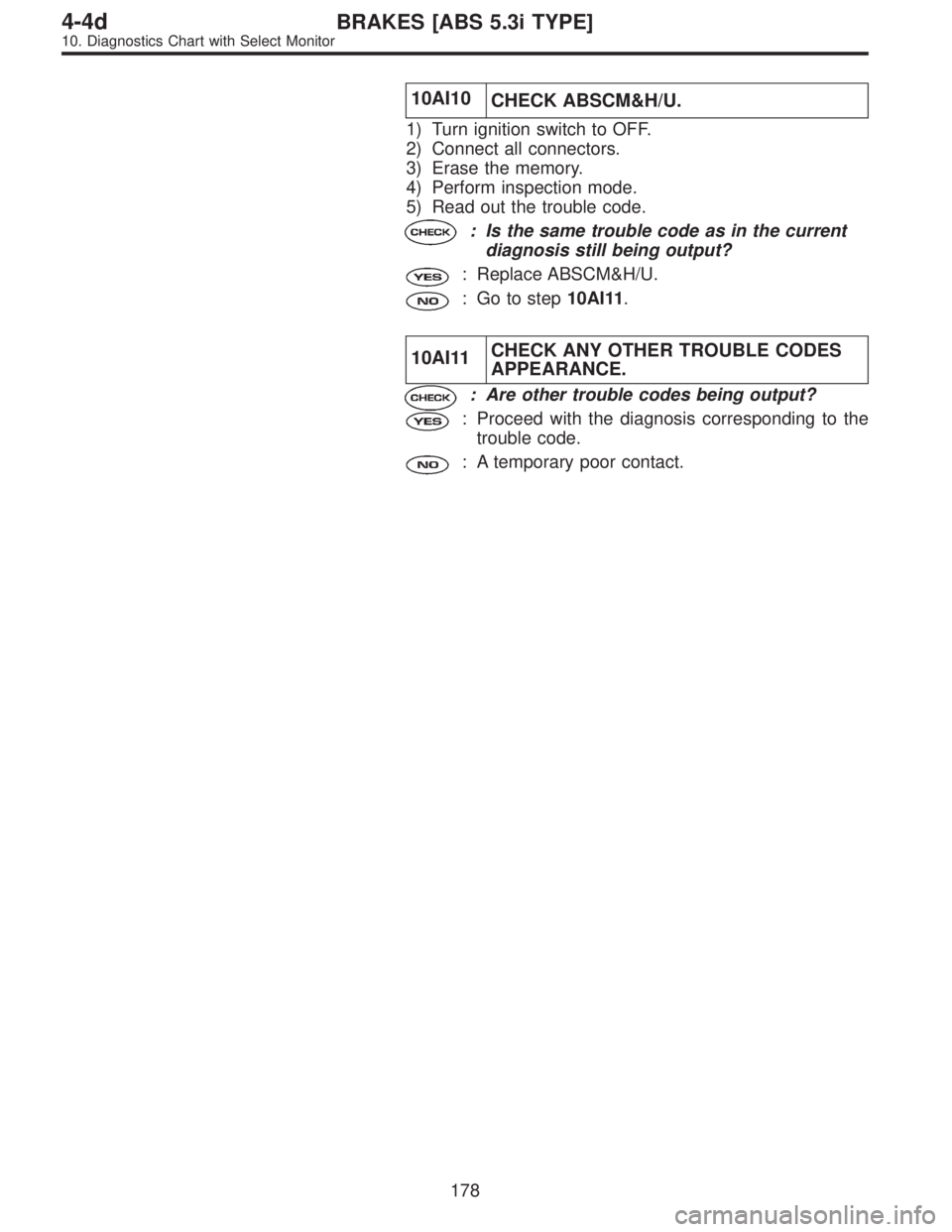 SUBARU LEGACY 1997  Service Repair Manual 10AI10
CHECK ABSCM&H/U.
1) Turn ignition switch to OFF.
2) Connect all connectors.
3) Erase the memory.
4) Perform inspection mode.
5) Read out the trouble code.
: Is the same trouble code as in the c