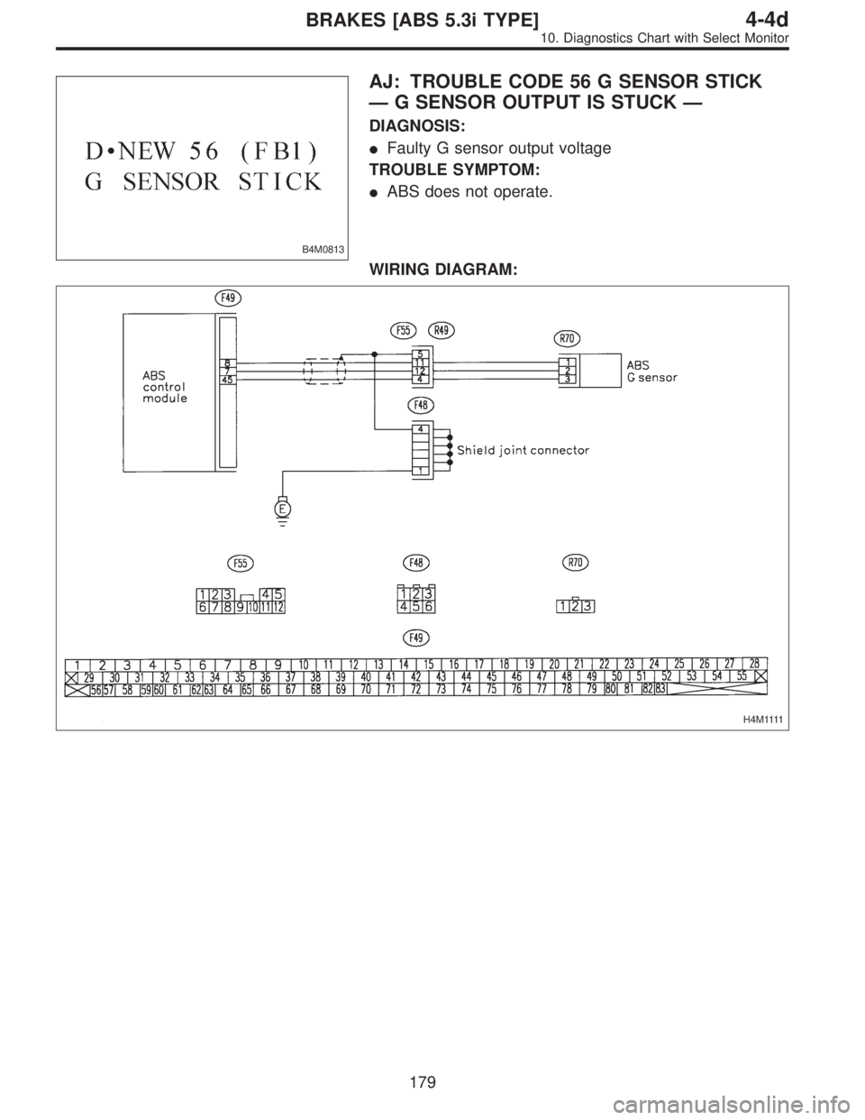 SUBARU LEGACY 1997  Service Repair Manual B4M0813
AJ: TROUBLE CODE 56 G SENSOR STICK
—G SENSOR OUTPUT IS STUCK—
DIAGNOSIS:
Faulty G sensor output voltage
TROUBLE SYMPTOM:
ABS does not operate.
WIRING DIAGRAM:
H 4 M 1111
179
4-4dBRAKES [