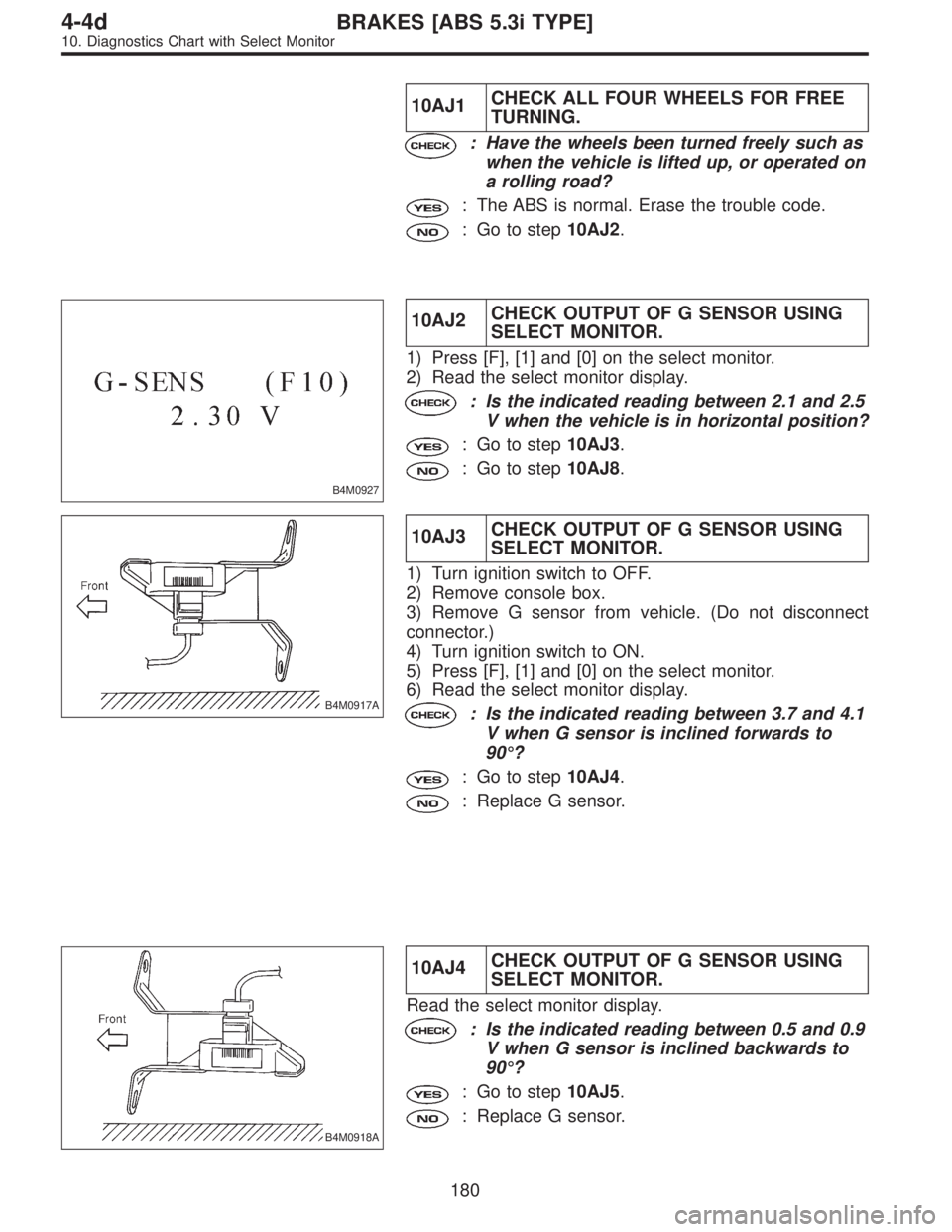 SUBARU LEGACY 1997 Service Repair Manual 10AJ1CHECK ALL FOUR WHEELS FOR FREE
TURNING.
: Have the wheels been turned freely such as
when the vehicle is lifted up, or operated on
a rolling road?
: The ABS is normal. Erase the trouble code.
: G SUBARU LEGACY 1997 Service Repair Manual 10AJ1CHECK ALL FOUR WHEELS FOR FREE
TURNING.
: Have the wheels been turned freely such as
when the vehicle is lifted up, or operated on
a rolling road?
: The ABS is normal. Erase the trouble code.
: G