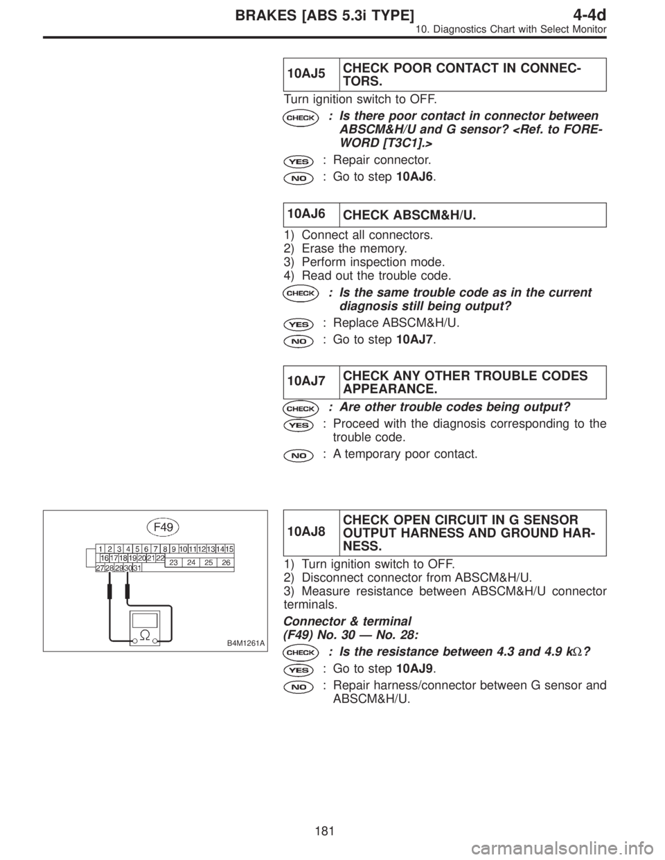 SUBARU LEGACY 1997  Service Repair Manual 10AJ5CHECK POOR CONTACT IN CONNEC-
TORS.
Turn ignition switch to OFF.
: Is there poor contact in connector between
ABSCM&H/U and G sensor? <Ref. to FORE-
WORD [T3C1].>
: Repair connector.
: Go to step
