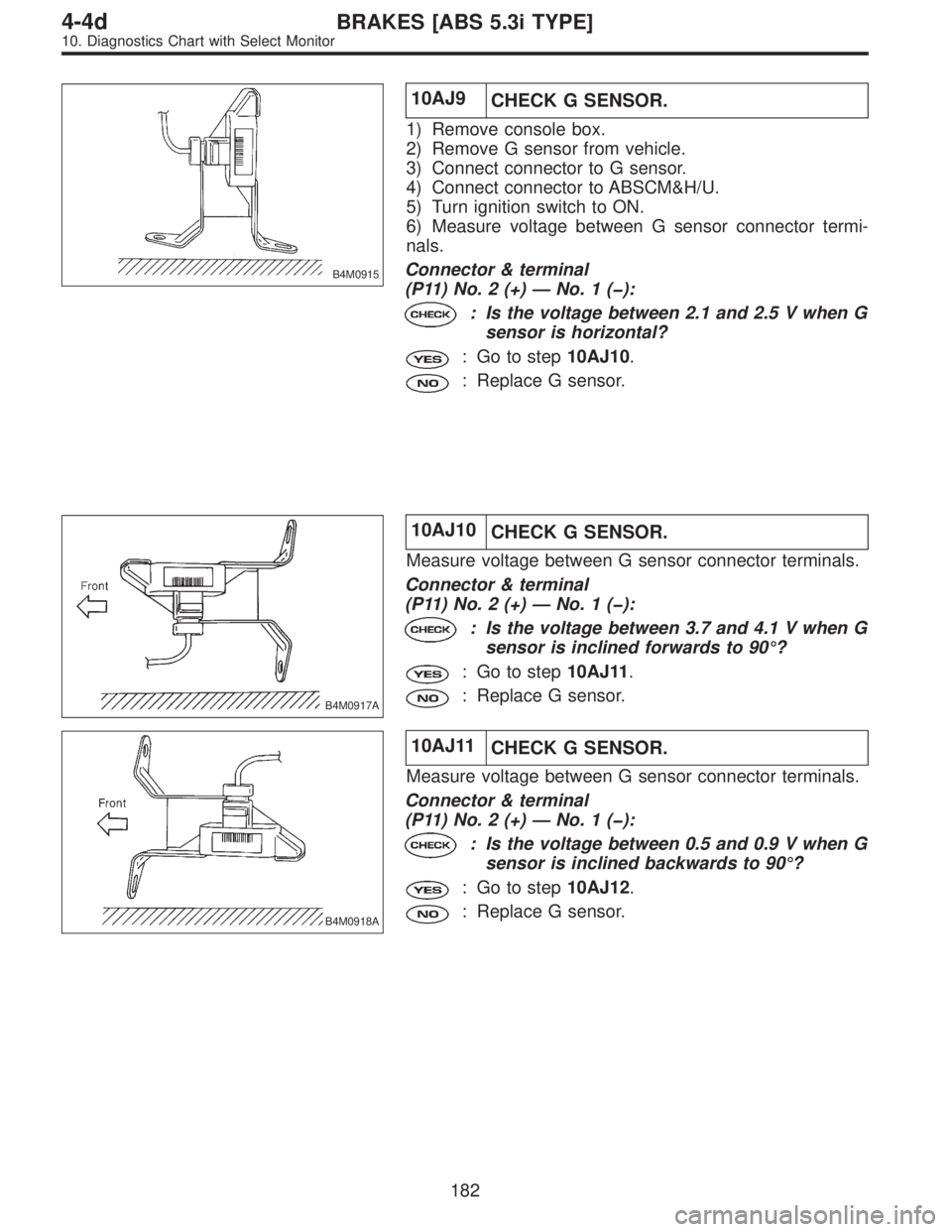 SUBARU LEGACY 1997  Service Repair Manual B4M0915
10AJ9
CHECK G SENSOR.
1) Remove console box.
2) Remove G sensor from vehicle.
3) Connect connector to G sensor.
4) Connect connector to ABSCM&H/U.
5) Turn ignition switch to ON.
6) Measure vol