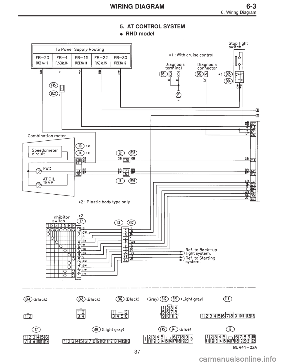 SUBARU LEGACY 1997  Service Repair Manual 5. AT CONTROL SYSTEM
RHD model
37
6-3WIRING DIAGRAM
6. Wiring Diagram  
