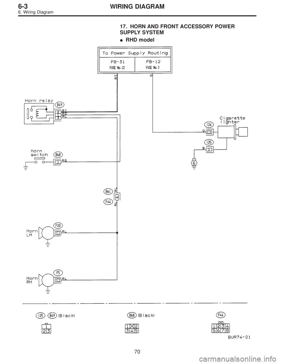 SUBARU LEGACY 1997  Service Repair Manual 17. HORN AND FRONT ACCESSORY POWER
SUPPLY SYSTEM
RHD model
70
6-3WIRING DIAGRAM
6. Wiring Diagram  