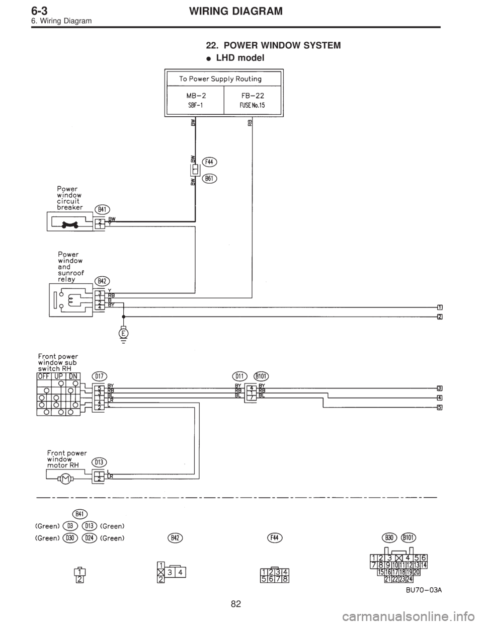 SUBARU LEGACY 1997  Service Repair Manual 22. POWER WINDOW SYSTEM
LHD model
82
6-3WIRING DIAGRAM
6. Wiring Diagram  