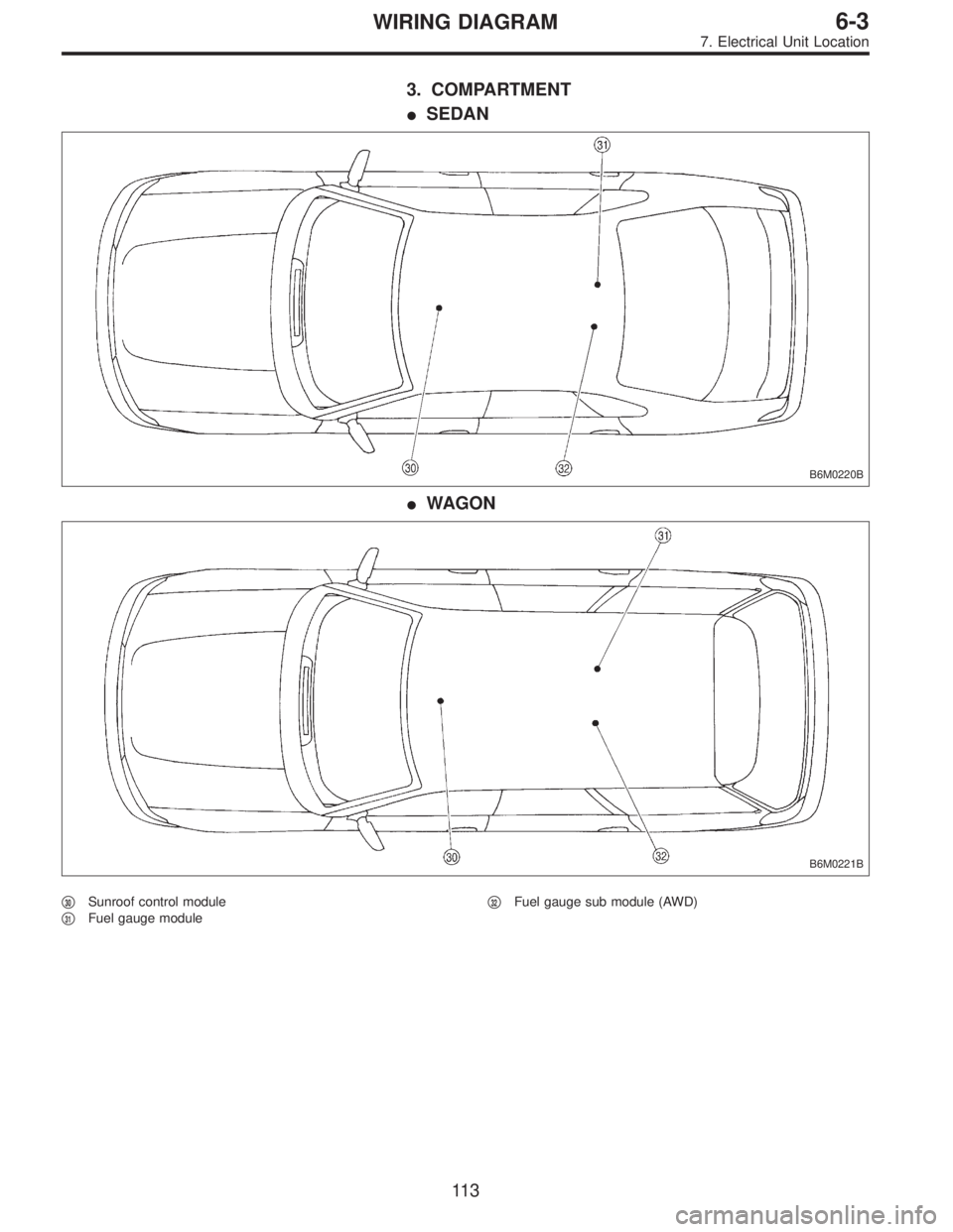 SUBARU LEGACY 1997  Service Repair Manual 3. COMPARTMENT
SEDAN
B6M0220B
WAGON
B6M0221B
30Sunroof control module

31Fuel gauge module
32Fuel gauge sub module (AWD)
11 3
6-3WIRING DIAGRAM
7. Electrical Unit Location  