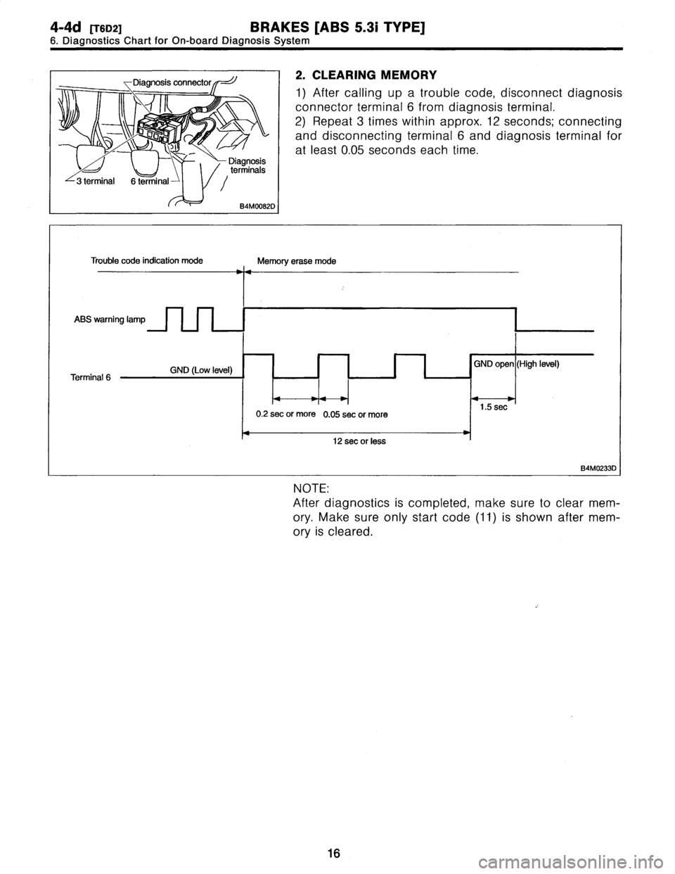 SUBARU LEGACY 1997  Service Repair Manual 
4-4d[T6D2]
BRAKES
[ABS
5
.3i
TYPE]

6
.
Diagnostics
Chart
for
On-board
Diagnosis
System

Diagnosis
connector
-J

_
~\~
°°

Diagnosis
terminals
3
terminal
6
terminal
/

84M00820

2
.
CLEARING
MEMORY