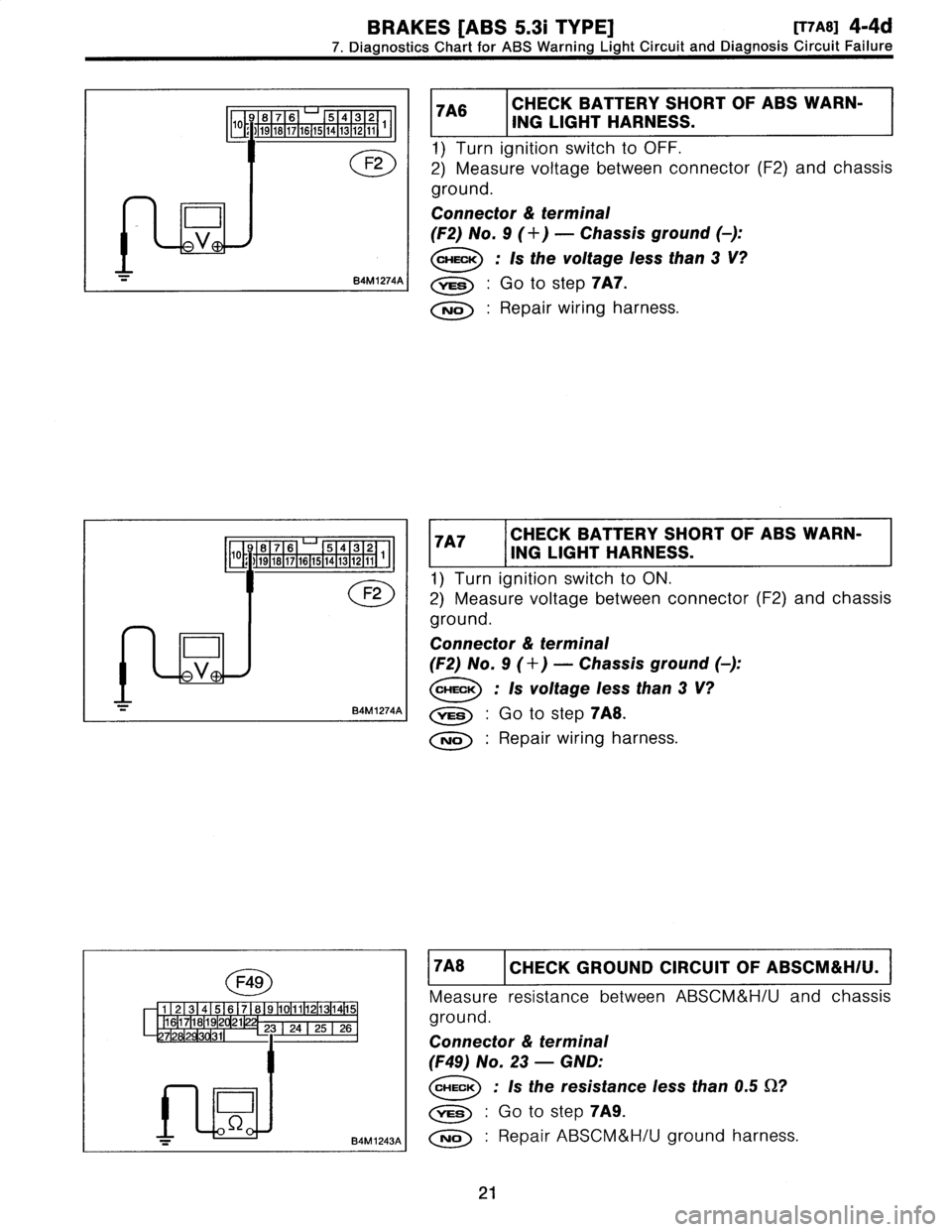 SUBARU LEGACY 1997  Service Repair Manual 
BRAKES
[ABS
5
.31
TYPE]
[r7Aal
4-4d

7
.
Diagnostics
Chart
for
ABS
Warning
Light
Circuit
and
Diagnosis
Circuit
Failure

F49

1
1
2
1
3
1
4
1
5
1
6
1
7
1
8
9h0
1
11
1
12
1
13
1
1
411
516
1
17
1
18
1
1
