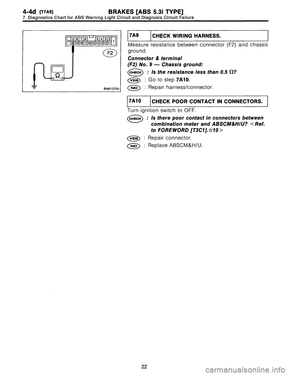 SUBARU LEGACY 1997  Service Repair Manual 
4-4d
[r7A9]
BRAKES
[ABS
5
.3i
TYPE]

7
.
Diagnostics
Chart
for
ABS
Warning
Light
Circuit
and
Diagnosis
Circuit
Failure

7A9
CHECK
WIRING
HARNESS
.

Measure
resistance
between
connector
(F2)
and
chass