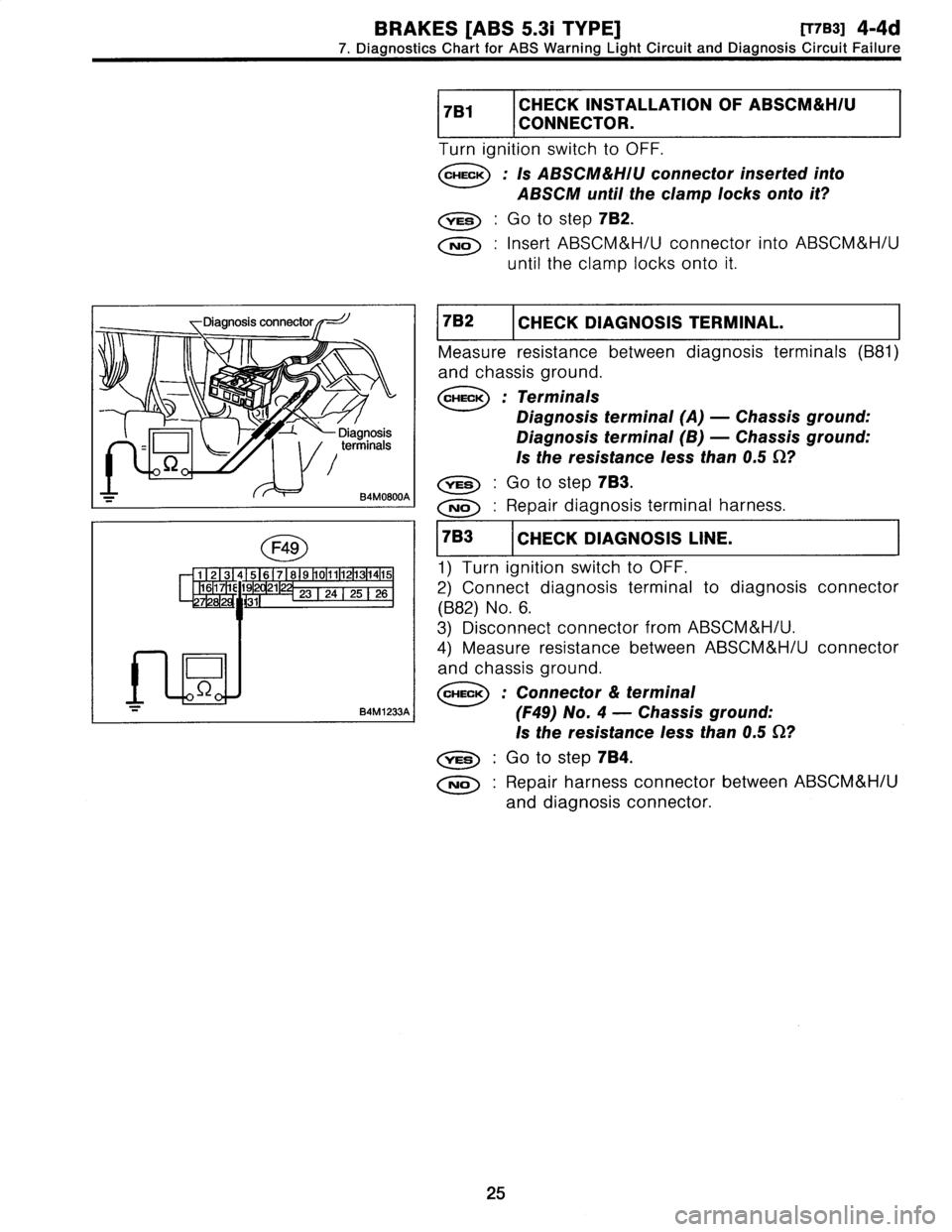 SUBARU LEGACY 1997  Service Repair Manual 
BRAKES
[ABS
5
.31
TYPE]
Cr7s3l
4-4d

7
.
Diagnostics
Chart
for
ABS
Warning
Light
Circuit
and
Diagnosis
Circuit
Failure

Diagnosis
connector
--J

1

-1
Di
gnosis
terminals

B4MOBOOA

711311
CHECK

I
C