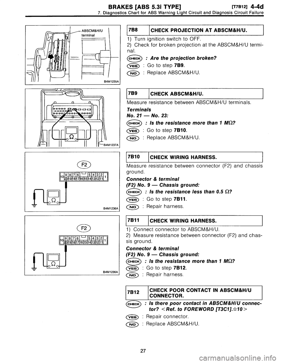 SUBARU LEGACY 1997  Service Repair Manual 
BRAKES
[ABS
5
.31
TYPE]
[T7B121
4-4d

7
.
Diagnostics
Chart
for
ABS
Warning
Light
Circuit
and
Diagnosis
Circuit
Failure

7B8
CHECK
PROJECTIONAT
ABSCM&H/U
.

1)
Turn
ignition
switch
to
OFF
.

2)
Check