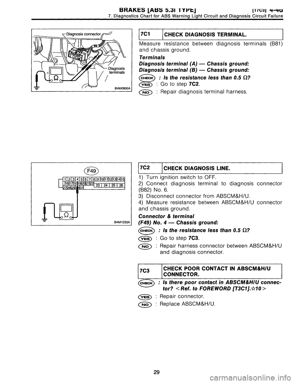 SUBARU LEGACY 1997  Service Repair Manual 
BRAKES
LABS
5
.31
TYNCJ
Lncs1
4-ta

7
.
Diagnostics
Chart
for
ABS
Warning
Light
Circuit
and
Diagnosis
Circuit
Failure

Diagnosisconnector
--J

1-

\~
--~

31

--L
Diagnosis
terminas

S2

B4MOSOOA

7