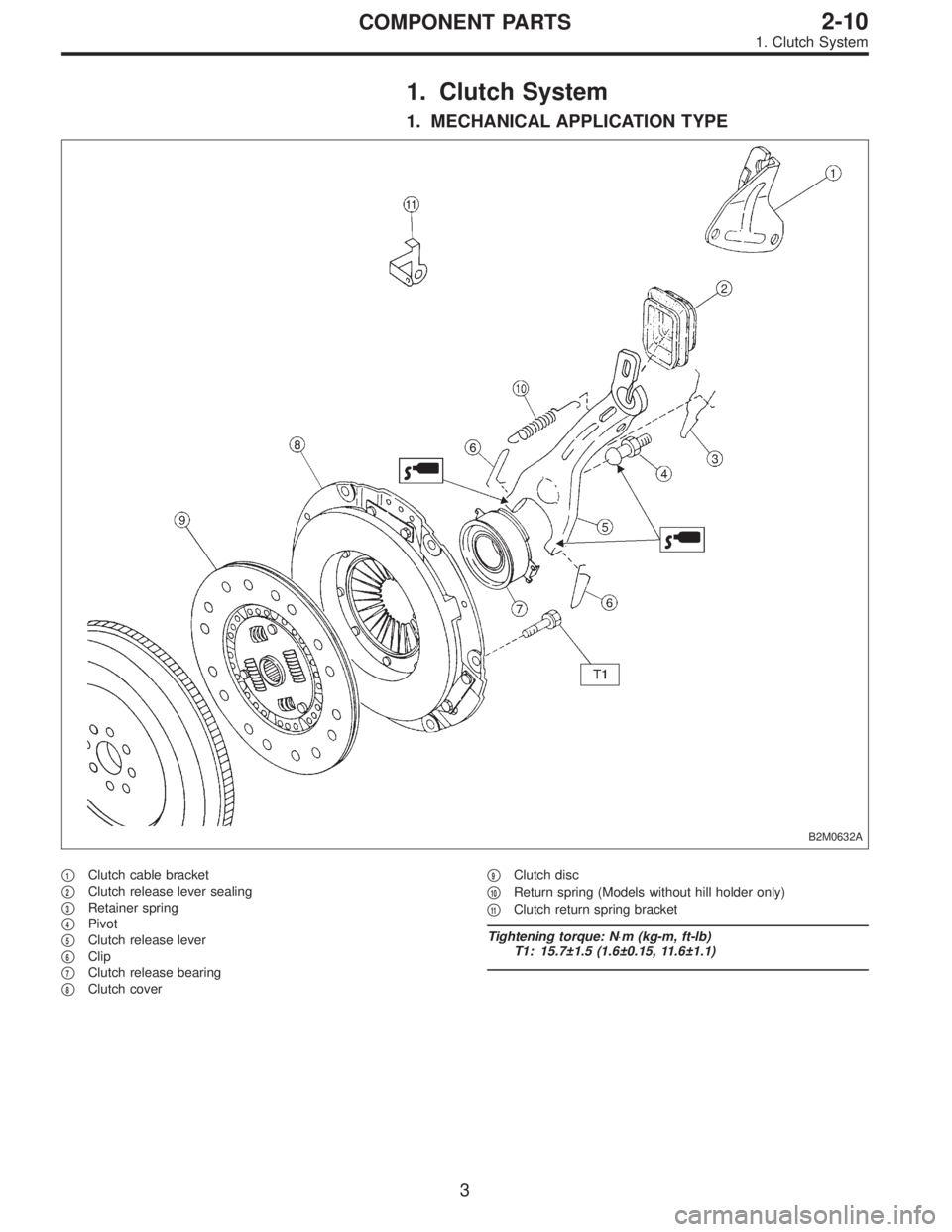 SUBARU LEGACY 1997  Service Repair Manual 1. Clutch System
1. MECHANICAL APPLICATION TYPE
B2M0632A
1Clutch cable bracket

2Clutch release lever sealing

3Retainer spring

4Pivot

5Clutch release lever

6Clip

7Clutch release bearing

