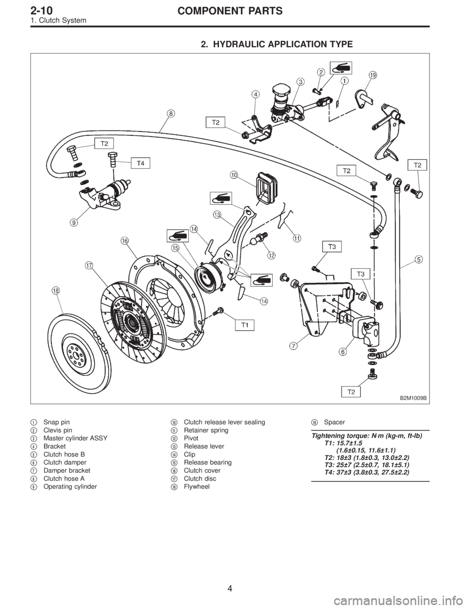 SUBARU LEGACY 1997  Service Repair Manual 2. HYDRAULIC APPLICATION TYPE
B2M1009B
1Snap pin

2Clevis pin

3Master cylinder ASSY

4Bracket

5Clutch hose B

6Clutch damper

7Damper bracket

8Clutch hose A

9Operating cylinder
10Clutch 