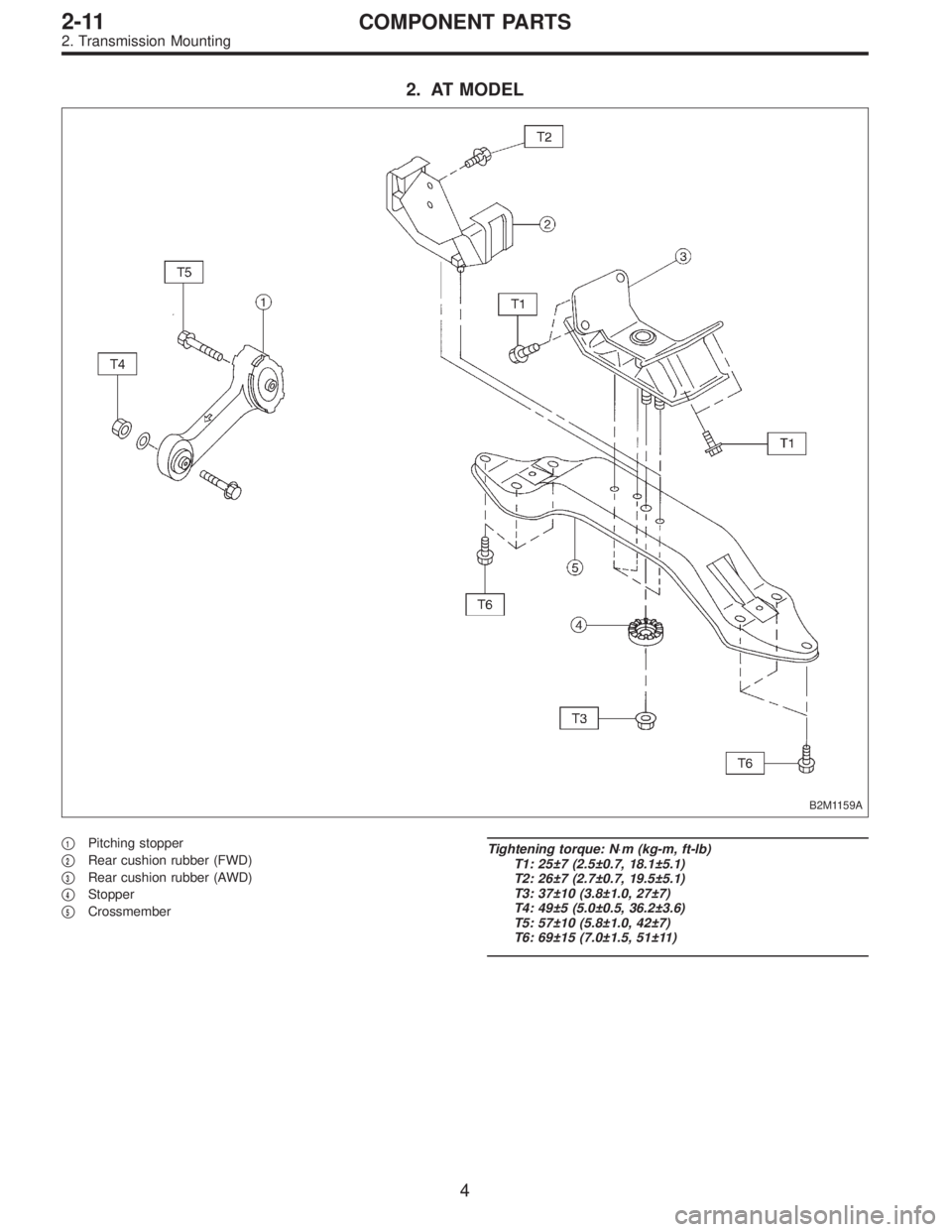 SUBARU LEGACY 1997  Service Repair Manual 2. AT MODEL
B2M1159A
1Pitching stopper

2Rear cushion rubber (FWD)

3Rear cushion rubber (AWD)

4Stopper

5Crossmember
Tightening torque: N⋅m (kg-m, ft-lb)
T1: 25±7 (2.5±0.7, 18.1±5.1)
T2: 2