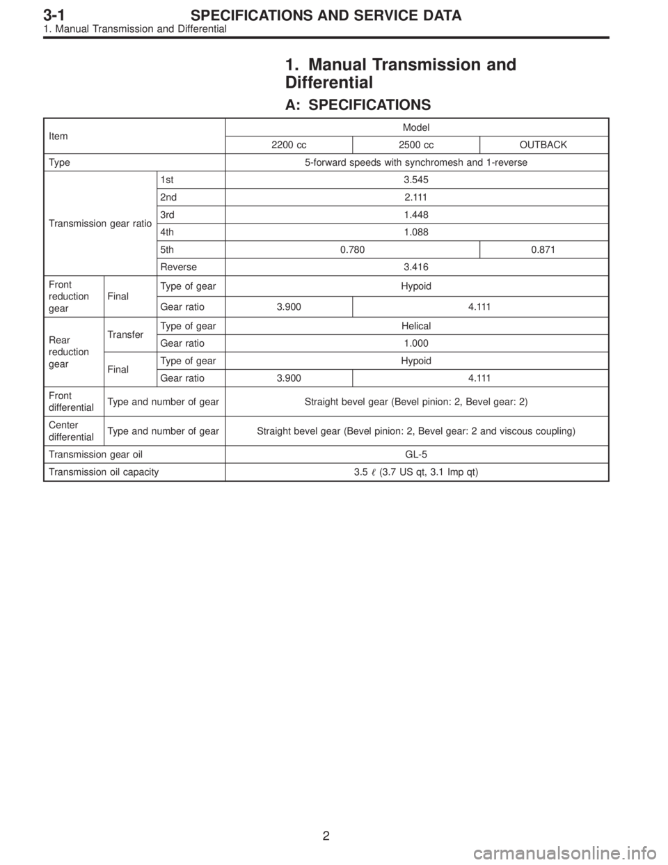 SUBARU LEGACY 1997  Service Repair Manual 1. Manual Transmission and
Differential
A: SPECIFICATIONS
ItemModel
2200 cc 2500 cc OUTBACK
Type 5-forward speeds with synchromesh and 1-reverse
Transmission gear ratio1st 3.545
2nd 2.111
3rd 1.448
4t