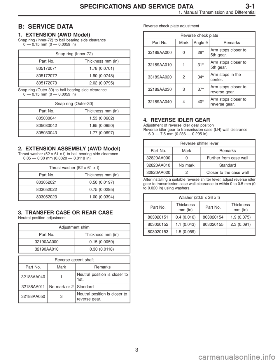 SUBARU LEGACY 1997 Service Repair Manual B: SERVICE DATA
1. EXTENSION (AWD Model)
Snap ring (Inner-72) to ball bearing side clearance
0 — 0.15 mm (0 — 0.0059 in)
Snap ring (Inner-72)
Part No. Thickness mm (in)
805172071 1.78 (0.0701)
805 SUBARU LEGACY 1997 Service Repair Manual B: SERVICE DATA
1. EXTENSION (AWD Model)
Snap ring (Inner-72) to ball bearing side clearance
0 — 0.15 mm (0 — 0.0059 in)
Snap ring (Inner-72)
Part No. Thickness mm (in)
805172071 1.78 (0.0701)
805