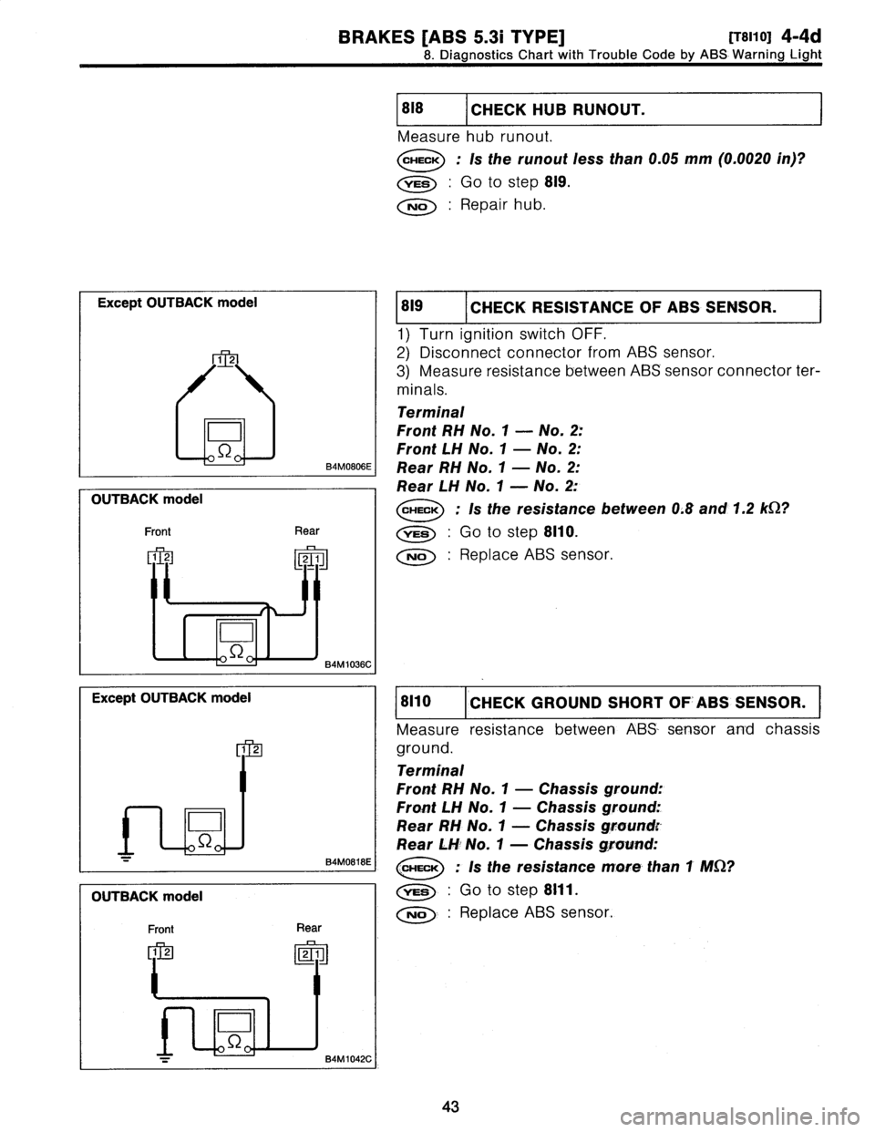 SUBARU LEGACY 1997  Service Repair Manual 
BRAKES
[ABS
5
.3i
TYPE]
[T8110]
4-4d

8
.
Diagnostics
Chart
with
Trouble
Code
by
ABS
Warning
Light

Except
OUTBACK
model

1
2

0

S2
B4MOSO6E

OUTBACK
model

Front
Rear

1
22
1

D

84M
1036C

Except

