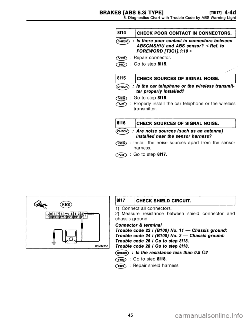 SUBARU LEGACY 1997  Service Repair Manual 
BRAKES
[ABS
5
.31
TYPE]
IT8117i
4-4d

8
.
Diagnostics
Chart
with
Trouble
Code
by
ABS
Warning
Light

814
I
CHECK
POOR
CONTACT
IN
CONNECTORS
.

CHECK
:
Is
there
poor
contact
in
connectors
between

ABSC