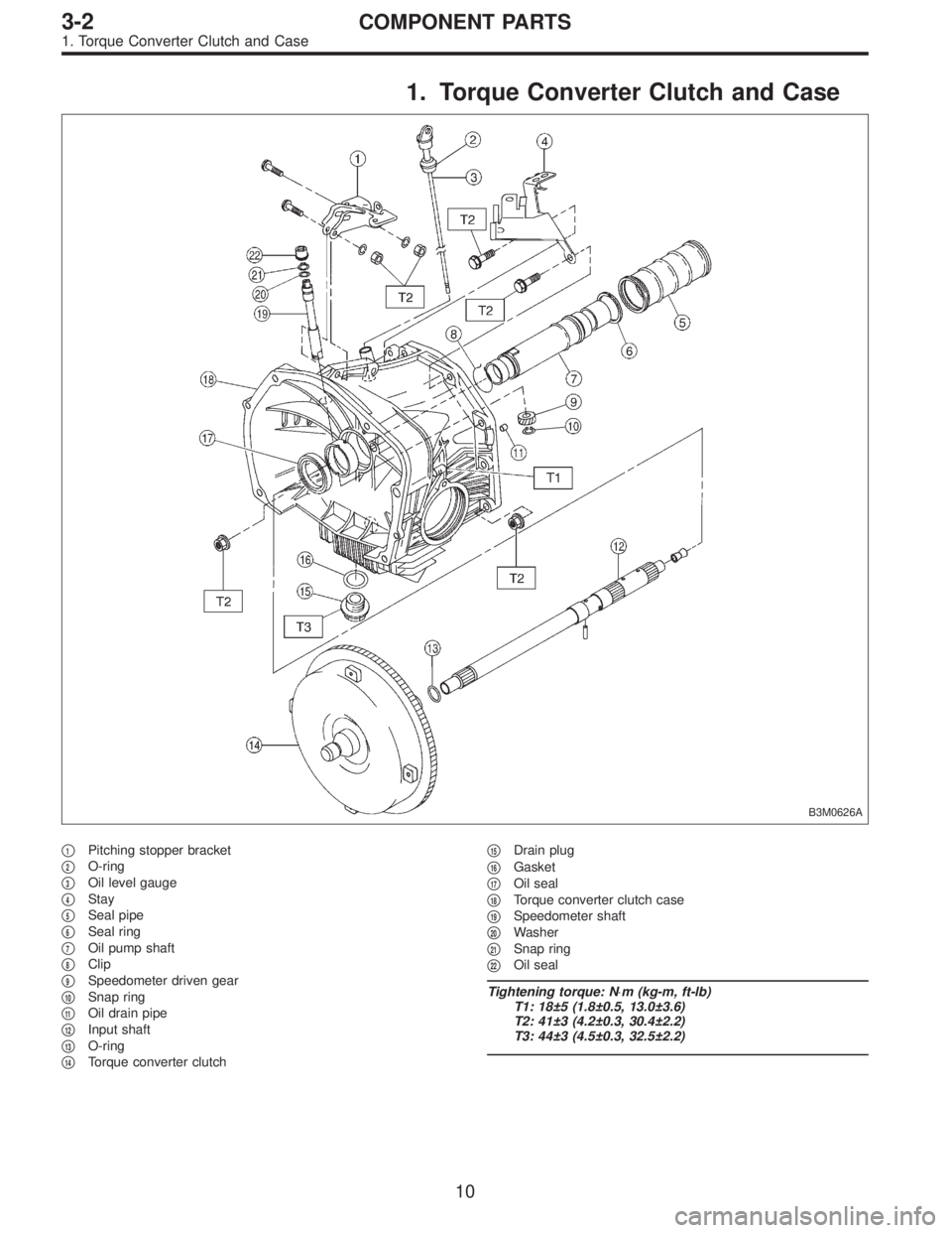 SUBARU LEGACY 1997  Service Repair Manual 1. Torque Converter Clutch and Case
B3M0626A
1Pitching stopper bracket

2O-ring

3Oil level gauge

4Stay

5Seal pipe

6Seal ring

7Oil pump shaft

8Clip

9Speedometer driven gear

10Snap rin
