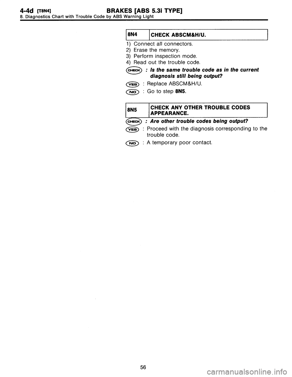 SUBARU LEGACY 1997  Service Repair Manual 
4-4d
R8N41
BRAKES
[ABS
5
.31
TYPE]

8
.
Diagnostics
Chart
with
Trouble
Code
by
ABS
Warning
Light

8N4
I
CHECK
ABSCM&H/U
.

1)
Connect
all
connectors
.

2)
Erase
the
memory
.

3)
Perform
inspection
mo