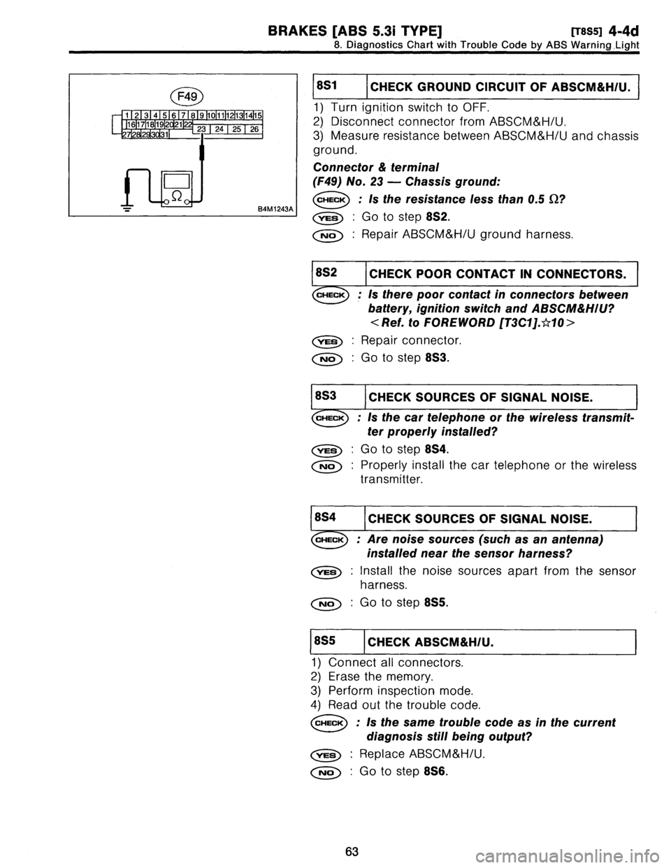 SUBARU LEGACY 1997  Service Repair Manual 
BRAKES
[ABS
5
.31
TYPE]
Rsss1
4-4d

8
.
DiagnosticsChart
with
Trouble
Code
by
ABS
Warning,Light

M

1
23
45
6
718
1101111121131141151
1116117118119121211
9t,-73
24-
2526
71281203*
01311111

B4M1243A