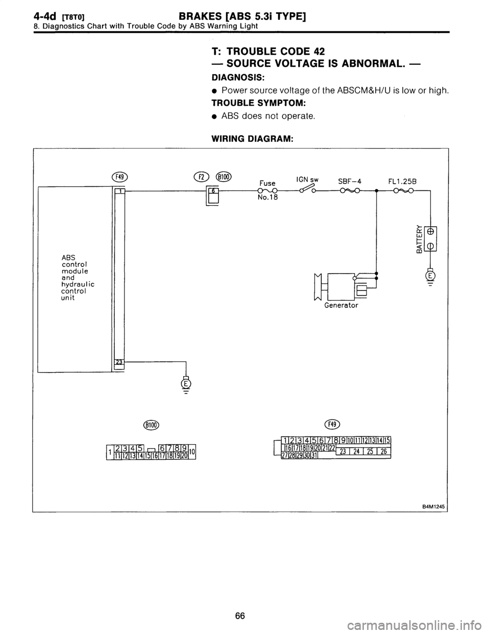 SUBARU LEGACY 1997  Service Repair Manual 
4-4d
[TSTO1
BRAKES
[ABS
5
.31
TYPE]

8
.
Diagnostics
Chart
with
Trouble
Code
by
ABS
Warning
Light

T
:
TROUBLE
CODE
42

-
SOURCE
VOLTAGE
IS
ABNORMAL
.
-

DIAGNOSIS
:

9
Power
source
voltage
of
the
AB
