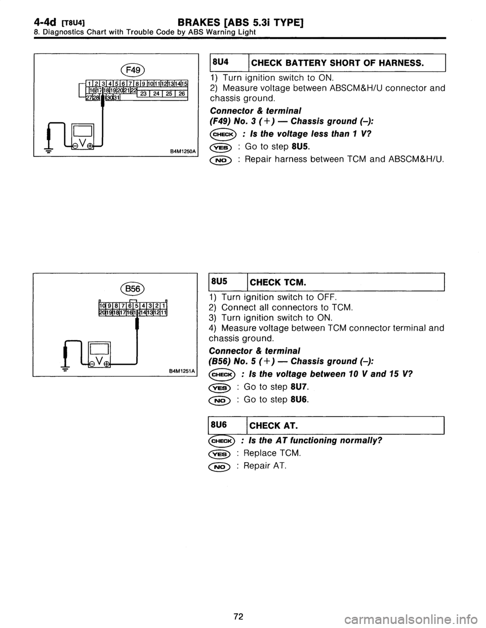 SUBARU LEGACY 1997  Service Repair Manual 
4-4d
muq
BRAKES
[ABS
5
.31
TYPE]

8
.
Diagnostics
Chart
with
Trouble
Code
by
ABS
Warning
Light

B56

1
1
01
9
1
8
1
7
1
6
1
5
1
4
1
3
1
2
11
111
.
1211

L

0

V

B4M
1251
A

8U4
CHECK
BATTERY
SHORT
O