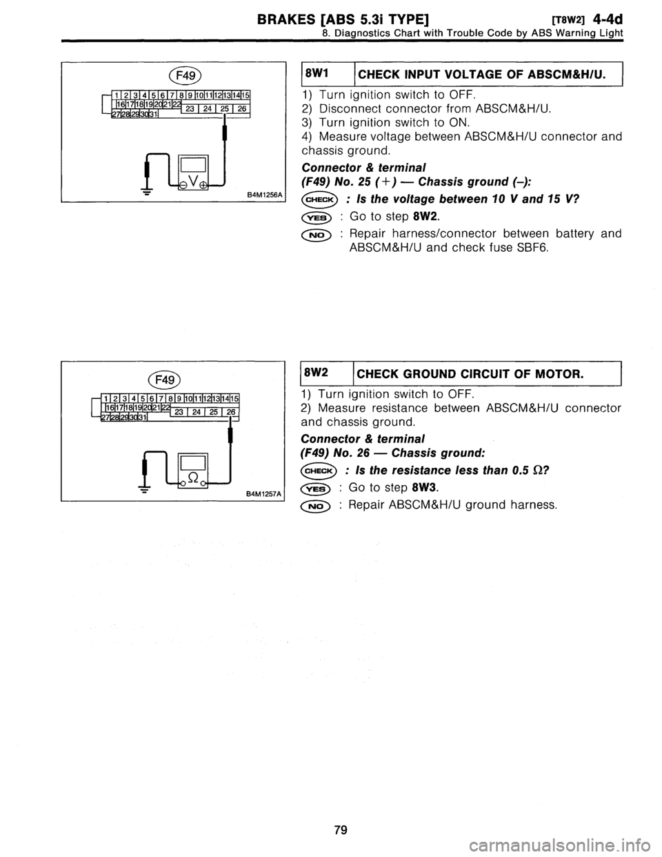 SUBARU LEGACY 1997  Service Repair Manual 
BRAKES
[ABS
5
.3i
TYPE]
[T8W21
4-4d

S
.
Diagnostics
Chart
with
Trouble
Code
by
ABS
Warning
Light

(~~O)

q

1
2
3
4567
89
01112131415
1
16
1
17
1
18
1
19
1
2
01
21
1
23
242526
7
8293031

D

-V+
B4M
