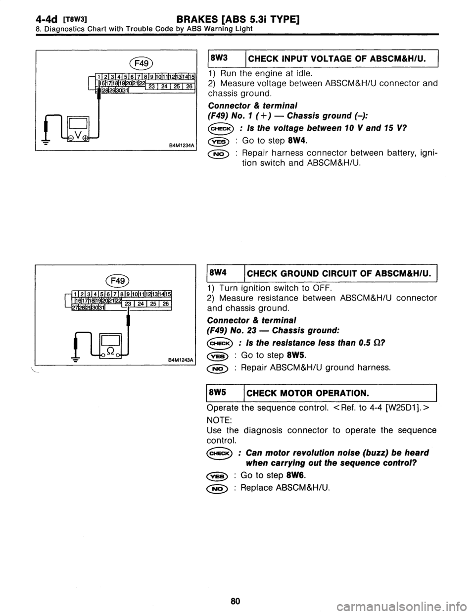 SUBARU LEGACY 1997  Service Repair Manual 
4-4d
[T8W3]
BRAKES
[ABS
5
.3i
TYPE]

8
.
Diagnostics
Chart
with
Trouble
Code
by
ABS
Warning
Light

F49

D

P
V(4)
84M1234AI

F49

1
234,1567
89
1011112113
1
5
161
1
19
2
21
23
242526
728293031

f

1
