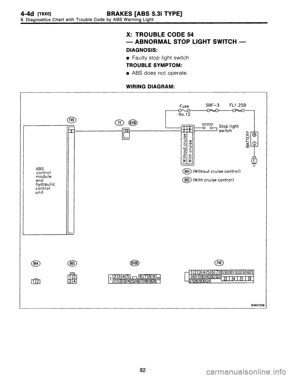 SUBARU LEGACY 1997  Service Repair Manual 
4-4d
[Taxo1
BRAKES
[ABS
5
.3i
TYPE]

8
.
Diagnostics
Chart
with
Trouble
Code
by
ABS
Warning
Light

X
:
TROUBLE
CODE
54

-
ABNORMAL
STOP
LIGHT
SWITCH
-

DIAGNOSIS
:

Faulty
stop
light
switch

TROUBLE
