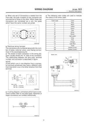 Page 1281