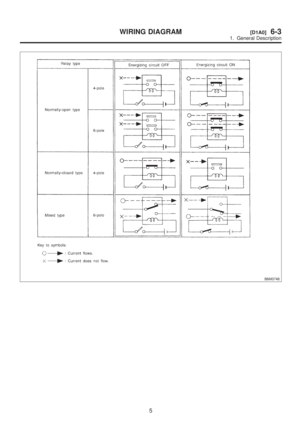 Page 1283