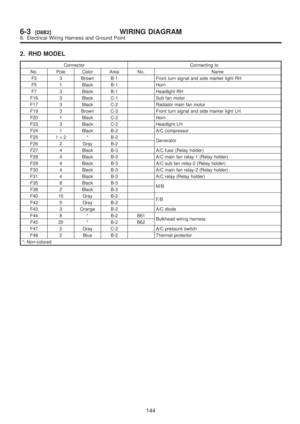 Page 1424