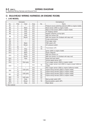 Page 1426