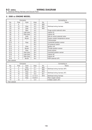 Page 1436