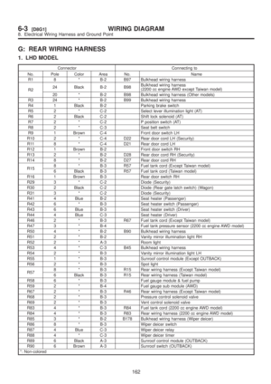 Page 1442