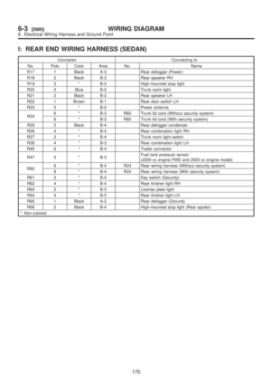 Page 1450
