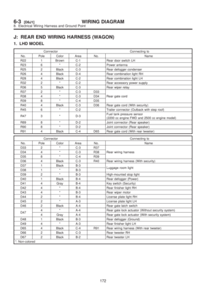 Page 1452